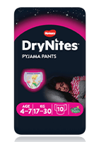 Drynites